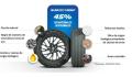 Michelin presenta soluciones para el turismo sostenible