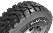 Prometeon Tyre Group lanza los primeros neumáticos de la marca Prometeon de la gama Serie 02