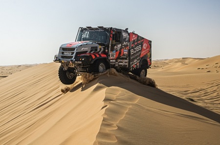 Goodyear en el Rally Dakar 2024, apoyando al equipo De Rooy